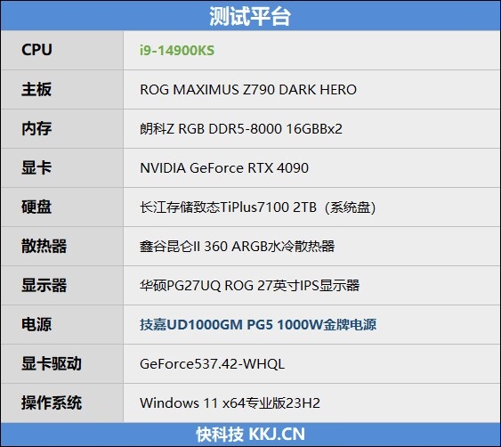 两颗i9-14900KS深度评测：探究不稳定的原因及解决方案