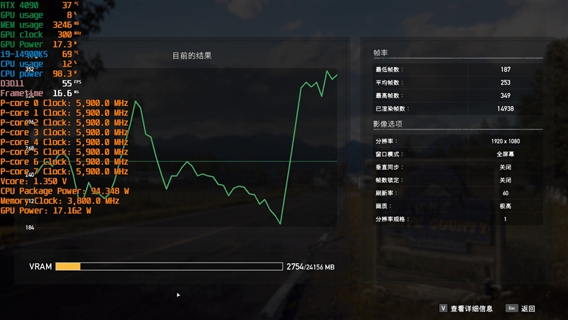 两颗i9-14900KS深度评测：探究不稳定的原因及解决方案