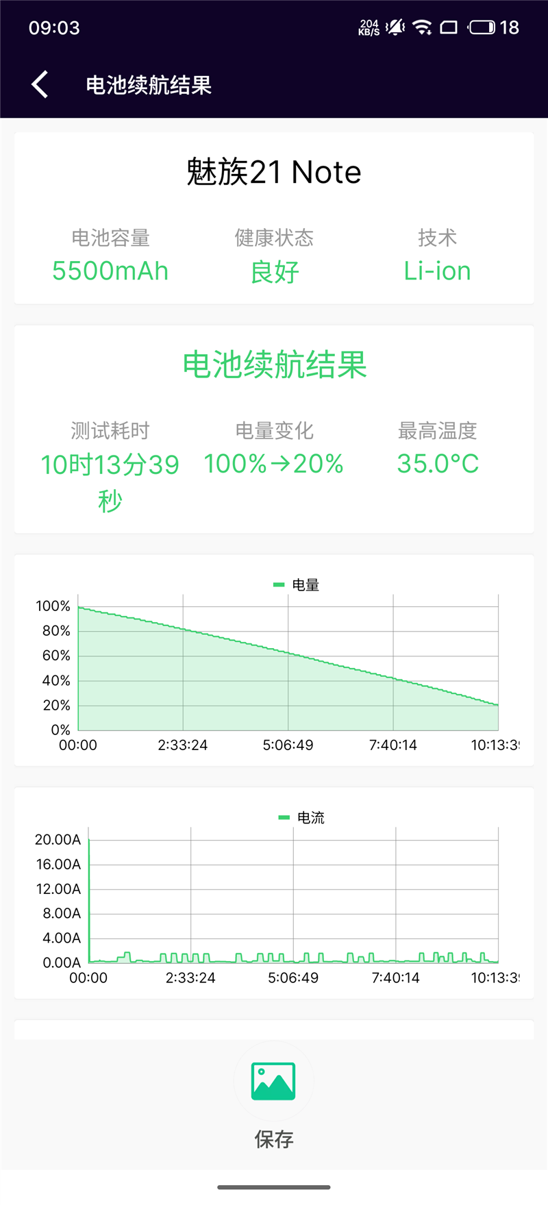 AI手机里的性能猛兽！魅族21 Note评测：特种兵称号并非浪得虚名