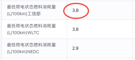 吉利硬怼比亚迪油耗数据 这2.9升油耗到底是不是仙界科技