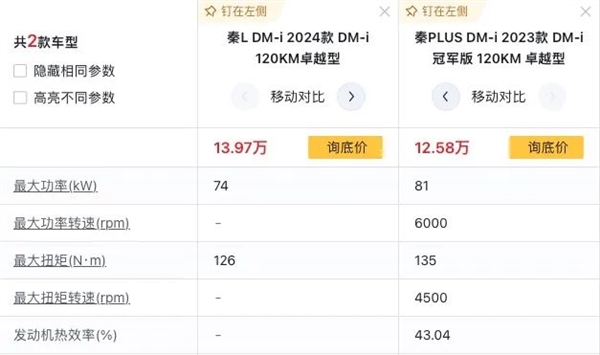 吉利硬怼比亚迪油耗数据 这2.9升油耗到底是不是仙界科技