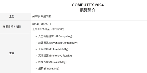 COMPUTERX 2024即将开幕：人工智能与PC创新的交汇点