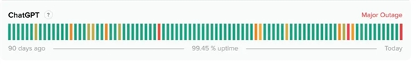 三大AI平台罕见集体瘫痪 流量过大还是另有隐情