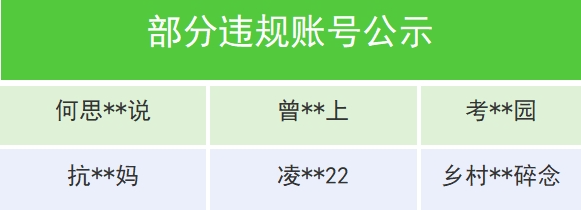 自媒体无底线博流量 微信出手：近千个账号被禁言、封号等