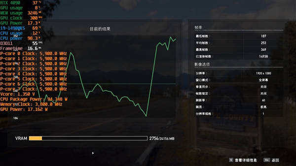 毫无悬念的对比！锐龙7 7800X3D VS. i9-14900KS：同为最强游戏处理器 平台差价7000元