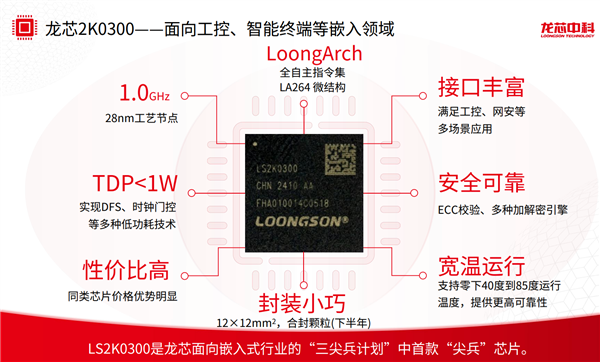 龙芯2K0300蜂鸟开发系统正式发布：巴掌大小 无限可能