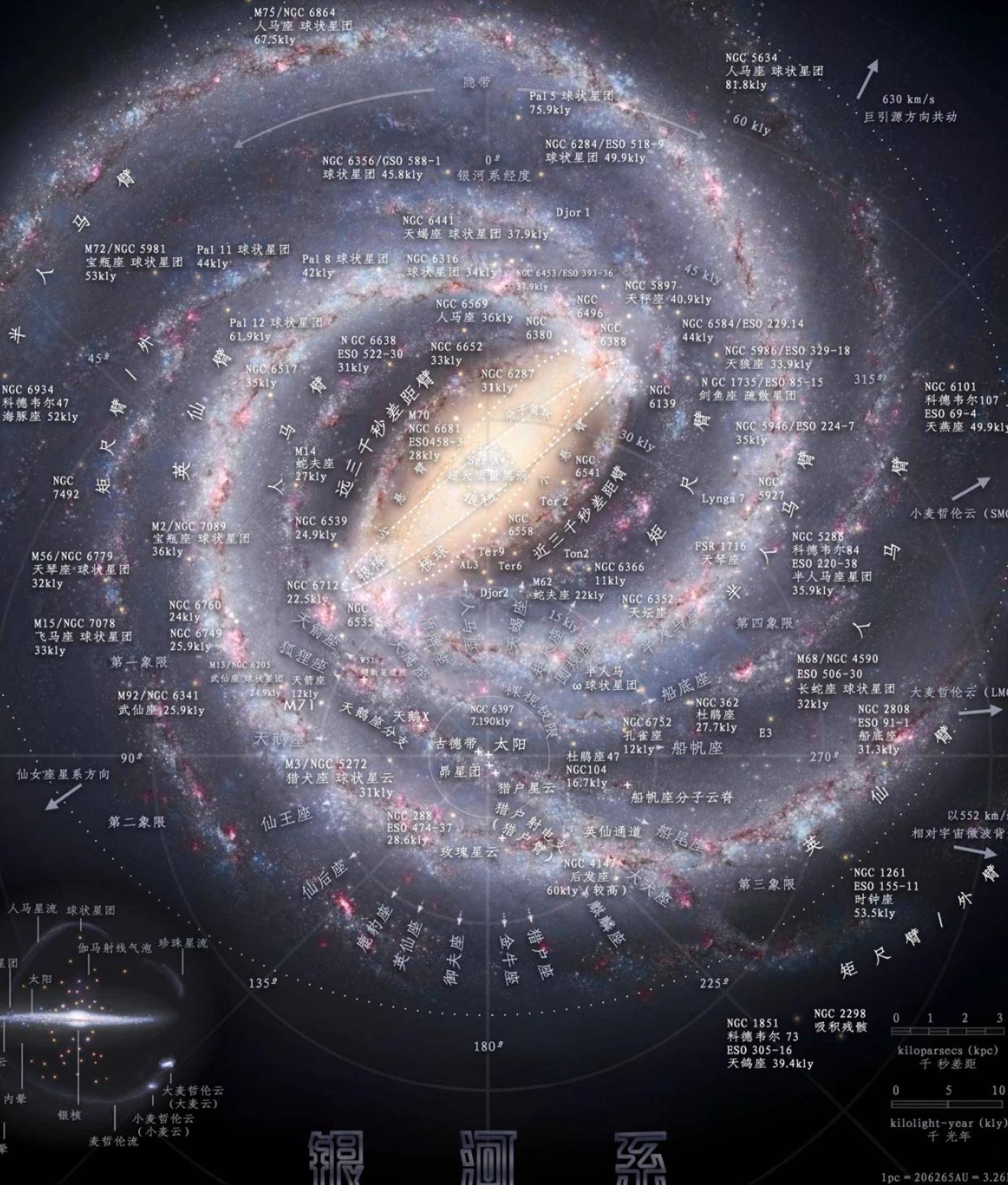 长达100亿光年，武仙北冕座长城，才是宇宙中的巨无霸