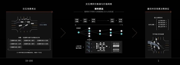 特斯拉 要跟华为开战了吗