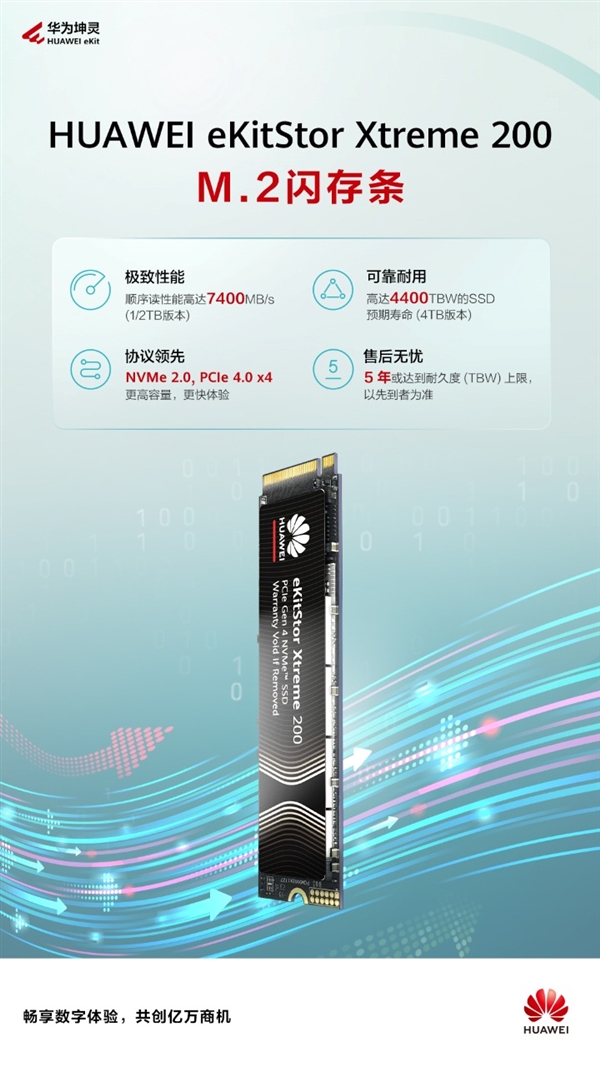 读速7400MB/s！华为坤灵eKitStor Xtreme M.2闪存条上架：1TB卖967.2元