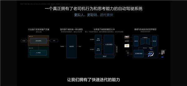 理想加入“端到端”竞赛：虽只是PPT