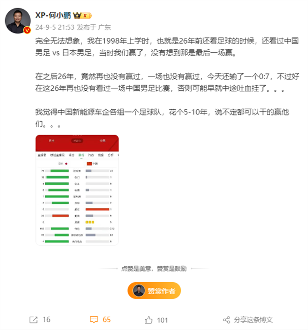 国足0-7负日本 何小鹏：26年没看过一场中国男足比赛