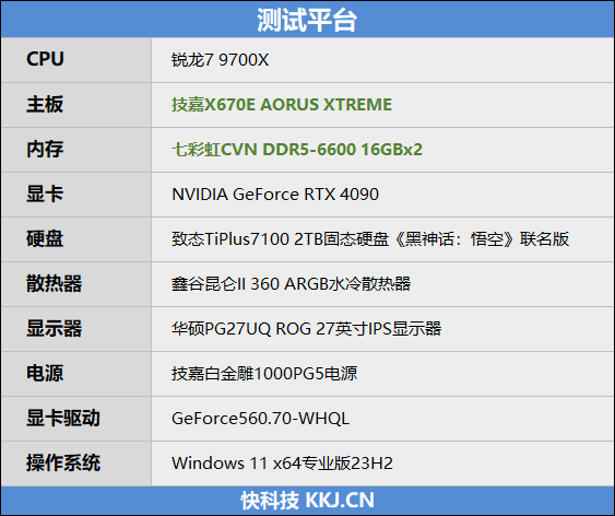 内存延迟对Zen5游戏性能影响有多大！为何首发评测我们会用技嘉X670E AORUS XTREME主板