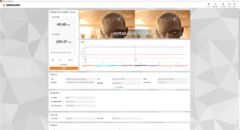 技嘉RTX 4070 SUPER WUKONG OC显卡评测：天命人最佳2K游戏搭档 温度仅61℃