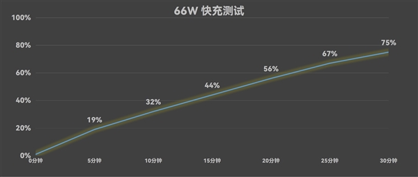 华为Mate XT非凡大师上手：2万块的手机不止是手机