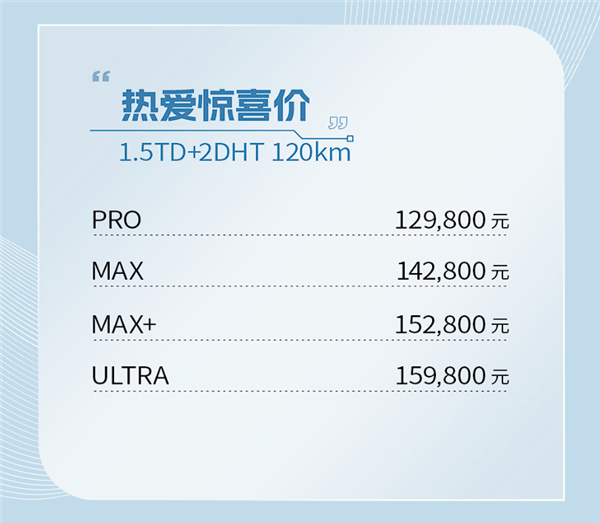 又一理想跟随者 奇瑞捷途山海L7上市：12.98万起、最多坐7人