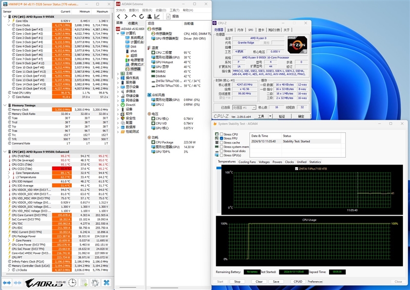 内存优化当下最强！微星 MPG X870E CARBON WIFI暗黑板主板评测：游戏性能大幅领先于顶级X670E