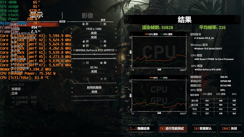 内存优化当下最强！微星 MPG X870E CARBON WIFI暗黑板主板评测：游戏性能大幅领先于顶级X670E