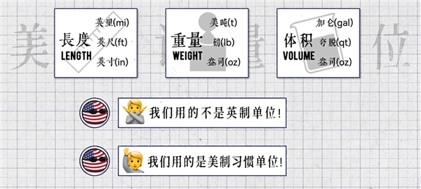 NASA都被坑了 为啥美国人还坚持用这些奇怪的单位