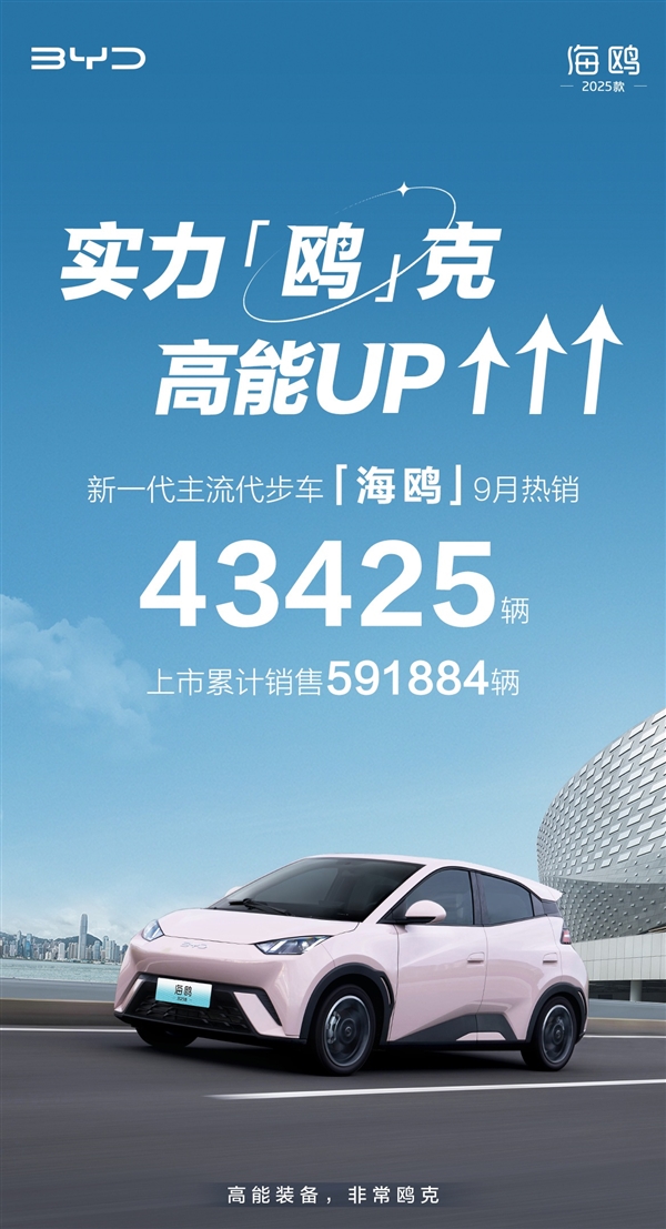 彻底干翻本田飞度：比亚迪海鸥累计销量59.19万辆