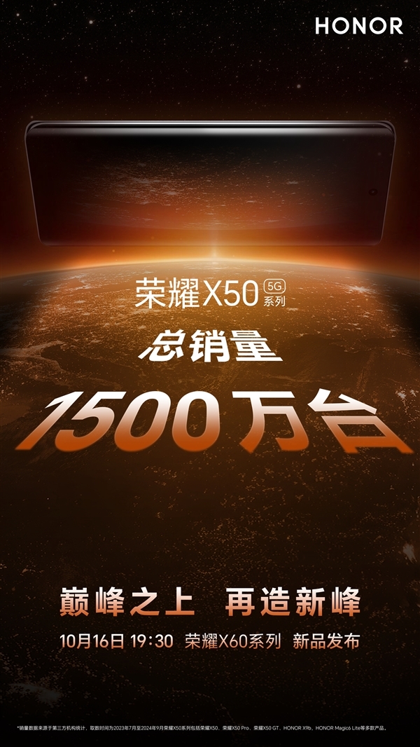 同级别唯一!荣耀X60系列将支持旗舰级卫星通信