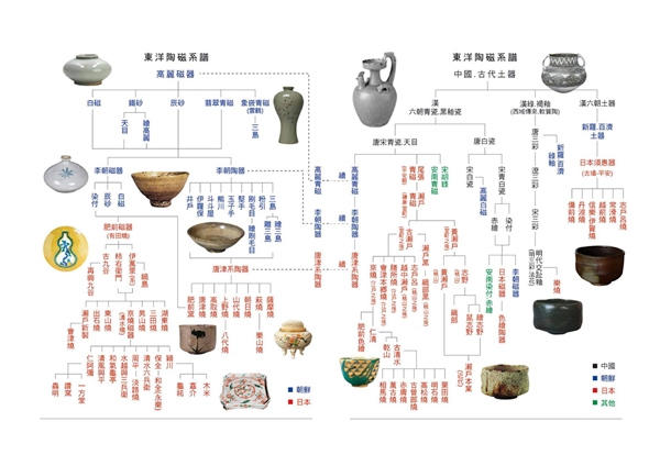 买不起古董的我 在日本古美术直播间血拼