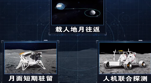 中国载人登月全面启动初样研制!月面着陆器首次公开