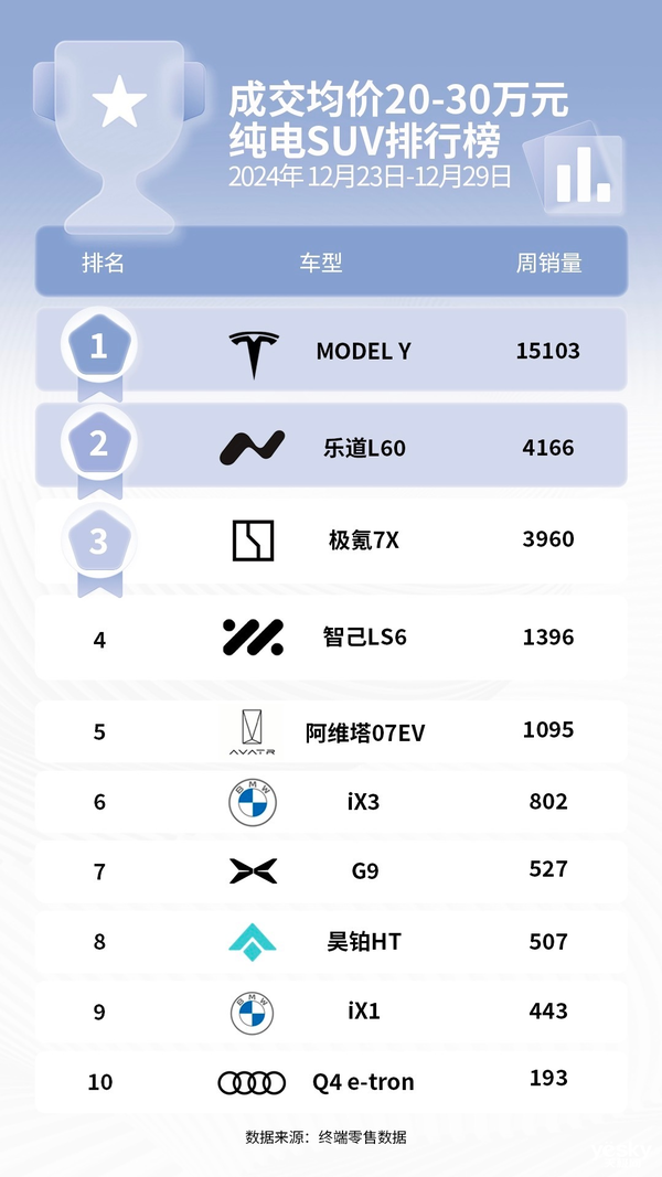 竞争激烈!汽车行业迎来变革:何小鹏预测1月爆发价格战