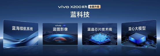 vivo连续四年拿下中国手机市场销量冠军:遥遥领先