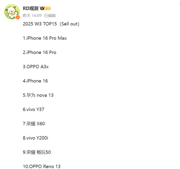 2025年第3周中国手机销量TOP 15:华为nova 13进前五