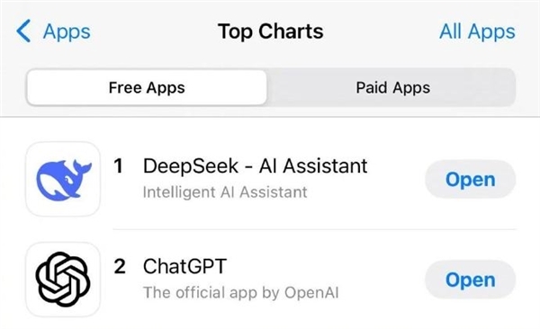 DeepSeek超越150万模型:成全球最受欢迎开源大模型
