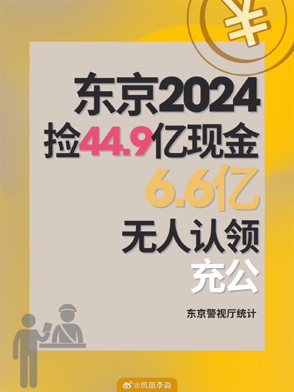 你能做到吗!日本人素质有多高:去年捡2.2亿交给政府