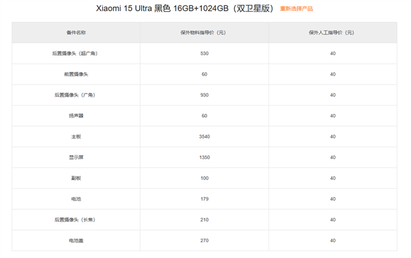 小米15 Ultra备件保外维修价格出炉:换主板最高3540元