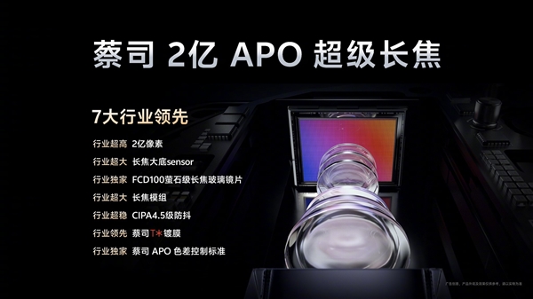 vivo X200 Pro长测体验:天玑9400机皇实至名归