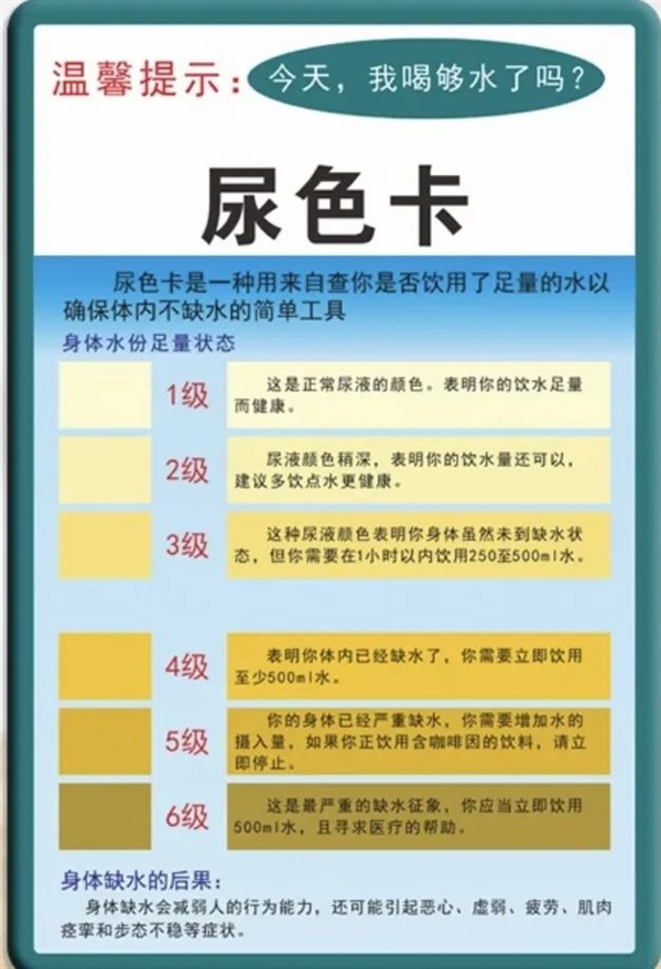 早晨第一泡尿 可能是身体在“喊救命”!这些信号千万小心