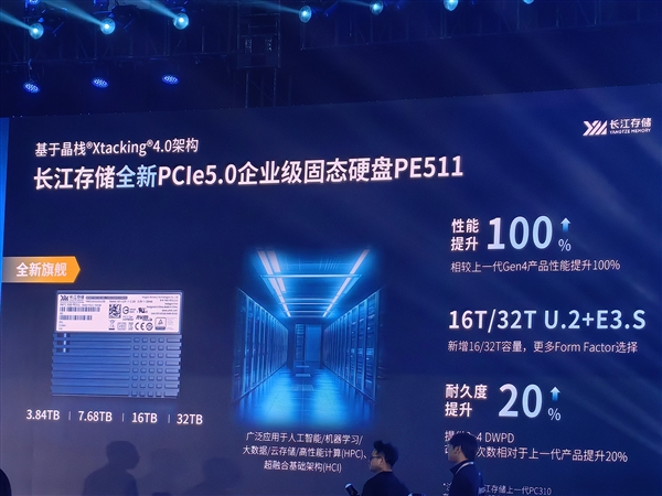 长江存储首款PCIe 5.0企业级SSD PE511:首次32TB、性能提升100%