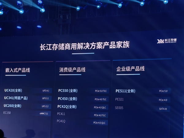 长江存储首款PCIe 5.0企业级SSD PE511:首次32TB、性能提升100%
