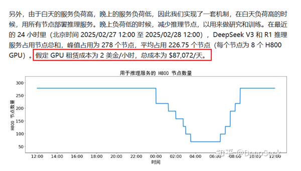 你们大模型全开源了 那到底咋挣钱啊