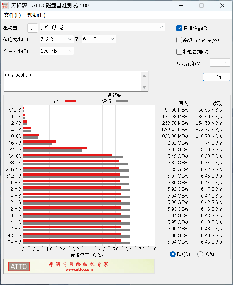 英睿达P310 SSD 2TB评测：满速PCIe 4.0还自带散热片 PS5扩容好选择