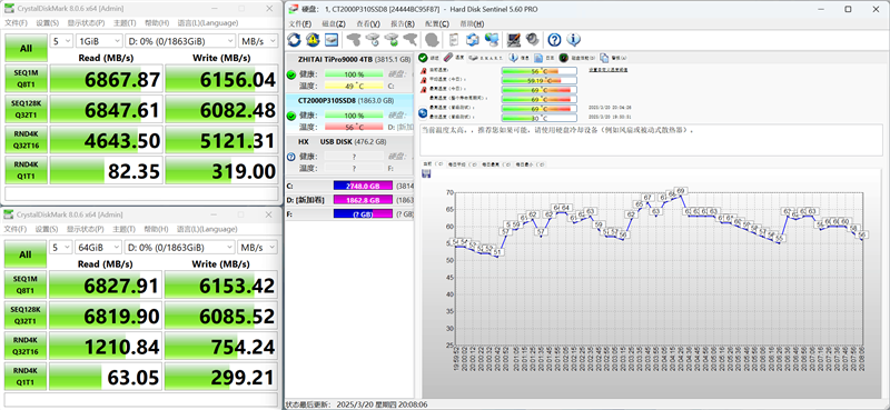 英睿达P310 SSD 2TB评测：满速PCIe 4.0还自带散热片 PS5扩容好选择