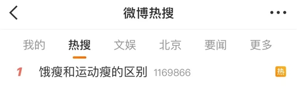 “饿瘦和运动瘦的区别”引热议!网友发愁 减肥专家如是说