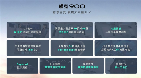 33万起 吉利系大型SUV领克900开启预售：全系标配天地尾门