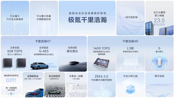 33万起 吉利系大型SUV领克900开启预售：全系标配天地尾门