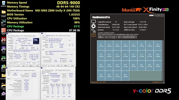 全球首款DDR5-9000 64GB CUDIMM内存套条诞生!来自全何