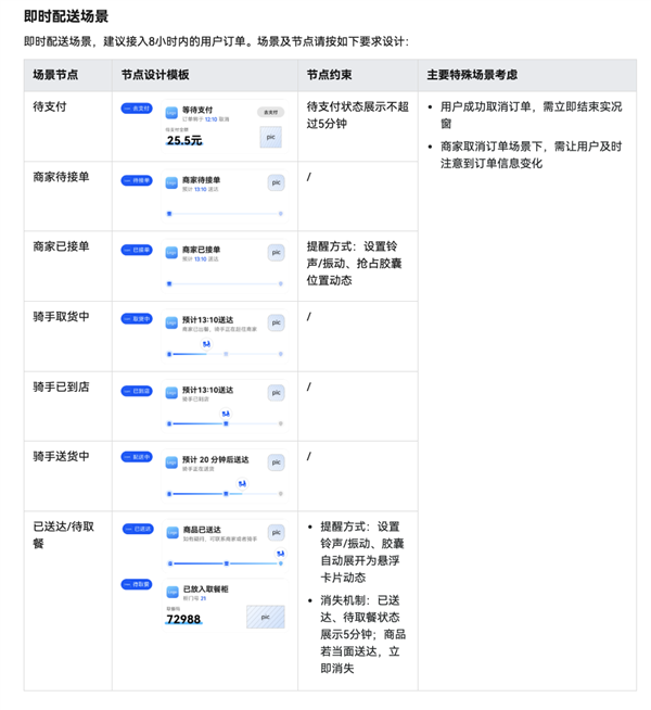 华为Pura X真的适配好了吗 我看鸿蒙玩得挺嗨的