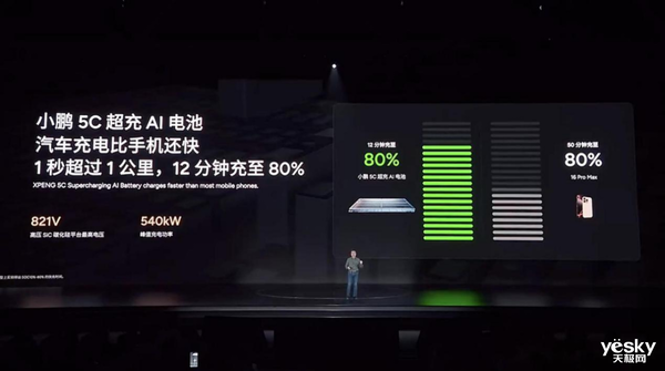 2025款小鹏X9解决所有用户痛点：定价惊喜
