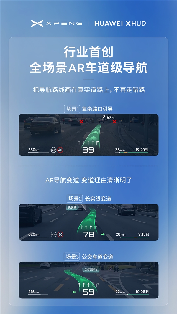 小鹏、华为联手 解决三大痛点!小鹏追光全景抬头显示一图看懂