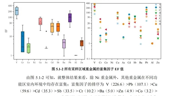 男子吹空调竟然呼吸衰竭进入ICU!开空调前 一定记得这件事