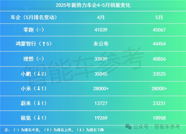 谁把余承东气成这样的？原来是这样！