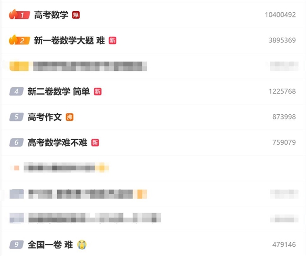 高考数学霸榜热搜!男生第一个走出考场:数学题目太难了 不会