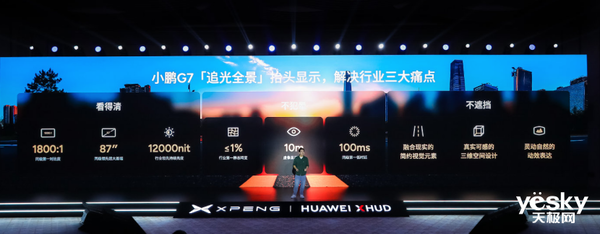 华为联合小鹏有多强:汽车AR-HUD被彻底颠覆了